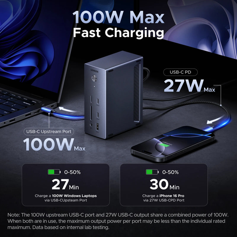 UGREEN 14-in-1 USB HUB Docking Station Type-C to 4K120Hz DP 4K60Hz HDMI SD/TF RJ45 10Gbps USB-A/C PD Charging for WindoLaptop