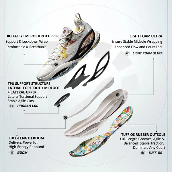 ស្បែកជើងបាល់បោះបុរស Li-Ning Wade DLO 2 On Court BOOM Cushion ស្បែកជើងកីឡាស្រាល ប្រើប្រាស់បានយូរ ABPW013