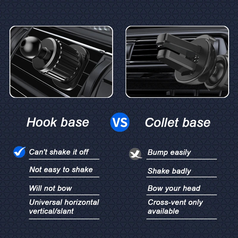 SEAMETAL Universal Car Phone Holder Gravity Air Vent Mount Mobile Phone Stand GPS Support in Car for Samsung Xiaomi Huawei
