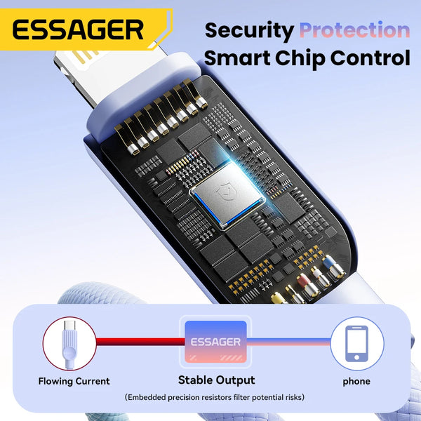 Essager USB C Color Cable For iPhone 14 13 12 11 Pro Max Xs iPad Macbook Wire 29W PD Fast Charging Type C To Lighting Data Cord