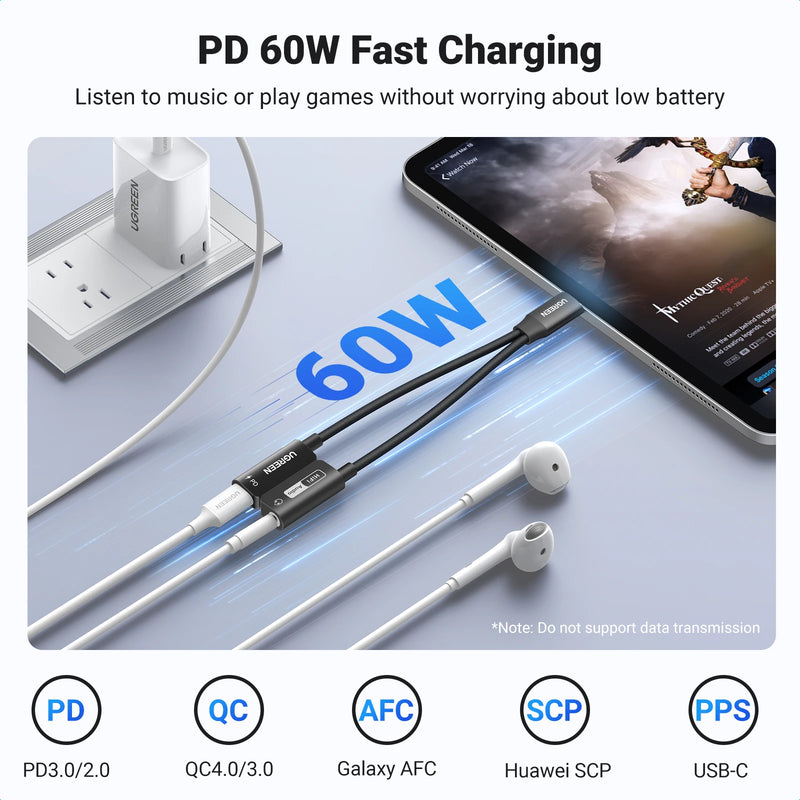 UGREEN USB Sound Card Type C to 3.5mm AUX Cable Adapter Earphone Converter DAC Chip PD QC Charging Sound Card for Headset