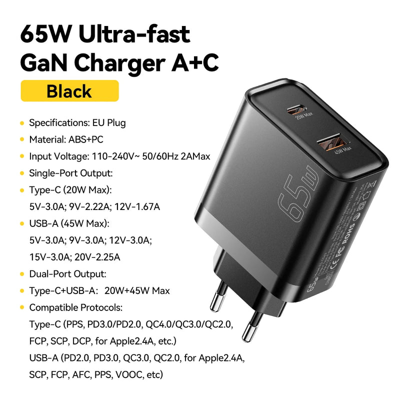 Essager 65W USB Type C GaN Charger QC 4.0 PD 3.0 Fast Charger for iPhone 16 15 14 13 Pro Max Samsung S24 Xiaomi MacBook Laptop