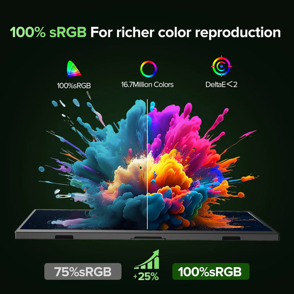 ម៉ូនីទ័រ LCD ទំហំ 15.6 អ៊ីញ ដ៏ល្អឥតខ្ចោះ ស្តើងងាយស្រួលយកតាមខ្លួន 1080P IPS FHD USB Type C សម្រាប់កុំព្យូទ័រយួរដៃ ទូរស័ព្ទ XBOX Switch PS5 អេក្រង់លេងហ្គេម