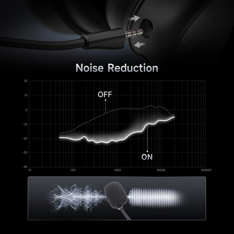 Akko Esports Gaming Headset Verge S9 Master Penta-Mode Connectivity