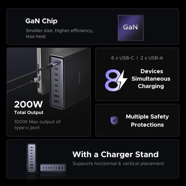 UGREEN 200W GaN Charger 8 in 1 Desktop Laptop Fast Charging Stand For iPhone 18 17 16 Pro Max Macbook Air Xiaomi Samsung Tablets