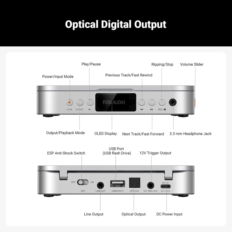 ម៉ាស៊ីនចាក់ស៊ីឌី Fosi Audio Merak HiFi ជាមួយឧបករណ៍បញ្ជាពីចម្ងាយ CS43131 DAC 210MW *2 អំពែរកាស គាំទ្រការបញ្ចូល USB Ripping USB Drive