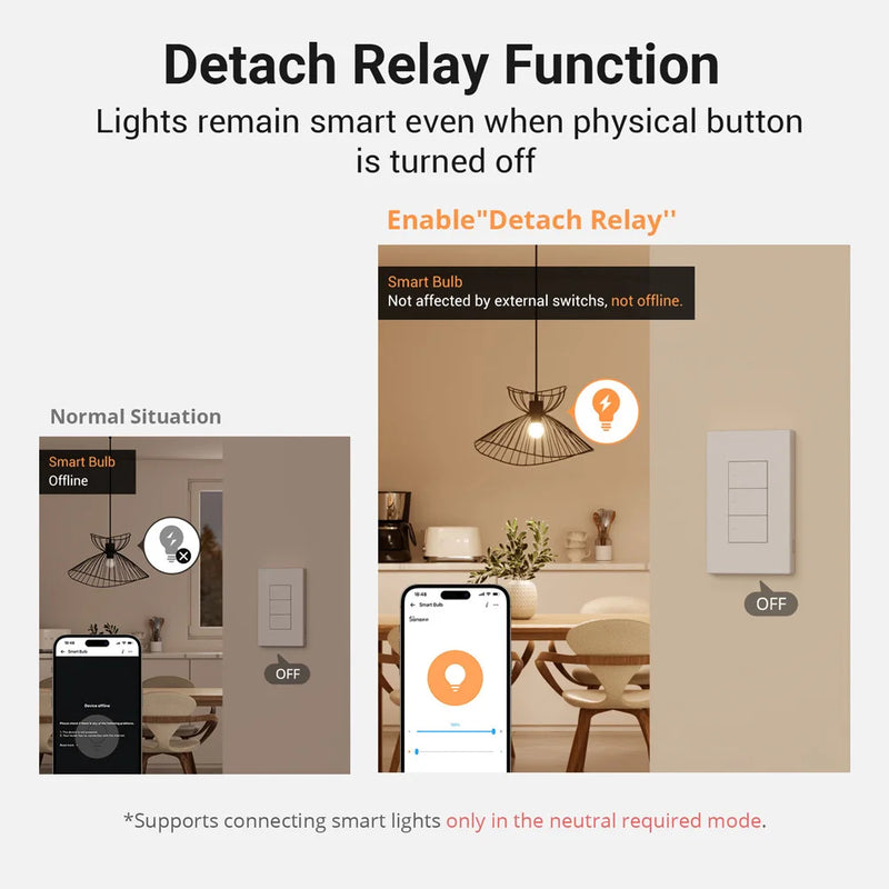 SONOFF ZBM5-120 Zigbee Smart Wall Switch Voice Control via eWeLink App Alexa Google No Neutral Wire Relay Detach Smart Scene