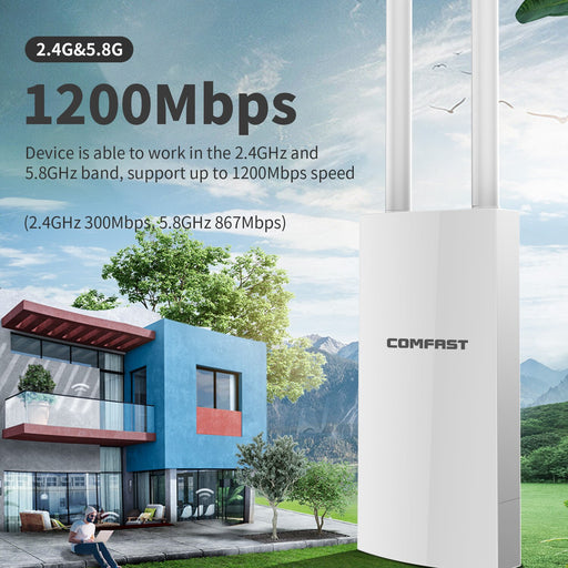 Home Garden Seamless Roam Wifi Kit 2 1200Mbps Outdoor Access Point +2 Indoor Ceiling AP +1 AC Load Balance Controller Wan Router