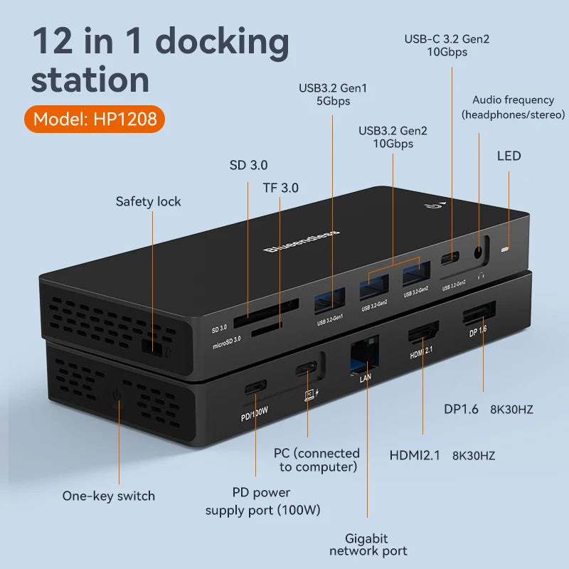 ស្ថានីយ៍ចត Blueendless 8K Dual HDMI DP USB C HUB USB 3.2 GEN 2 SD/TF 100W PDRJ45 Ethernet 3.5mm Audio Adapter សម្រាប់ MacBook