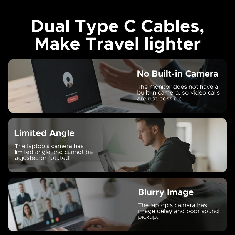 UGREEN USB Camera Webcam For PC with Fill Light 2K30 Fixed Focus, 1.5m Cable