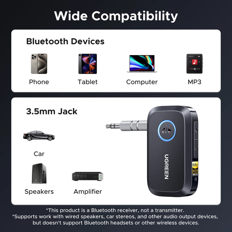 【RU special】UGREEN Bluetooth 6.0 with LDAC, Hi-Res Audio Adapter 3.5mm AUX for Speakers/Wired Speakers/Stereo