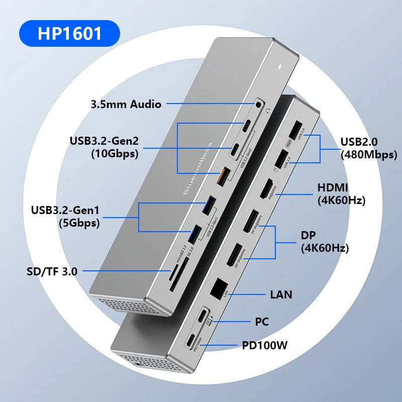 Blueendless 16 ក្នុង 1 ជាមួយម៉ូនីទ័របី 4K អេក្រង់ប្រភេទ C Hub ស្ថានីយ៍ចត Lan RJ45 អាដាប់ទ័រ 10Gbps USB 3.2 Hub SD/TF Reader