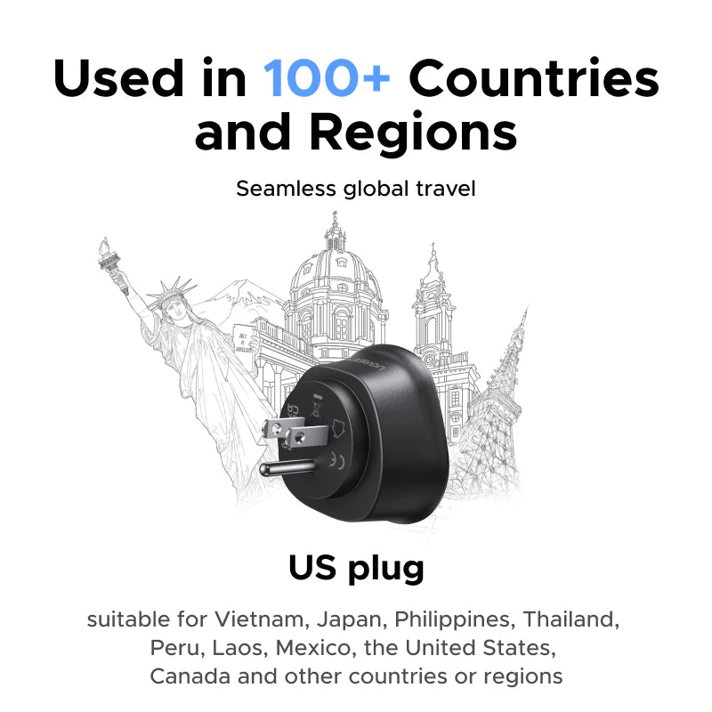 UGREEN Universal Travel Adapter Multi-Country Power Adaptor US Plug Converter Compatible with EU US UK KR RU Outlets
