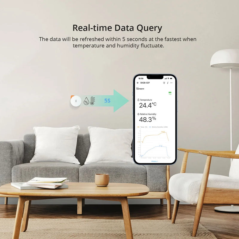 SONOFF SNZB-02P Zigbee Temperature Humidity Sensor High Accuracy Alert Smart Scene via eWeLink Work with Multiple Gateways