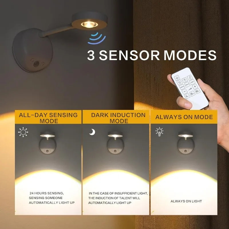 ចង្កៀងជញ្ជាំង LED ក្នុងផ្ទះឆ្លាតវៃដែលអាចសាកបាន ពន្លឺភ្លើងពិល LED ពីចម្ងាយឥតខ្សែ ភ្លើងរូបភាព RGB សមរម្យសម្រាប់បន្ទប់សិក្សា