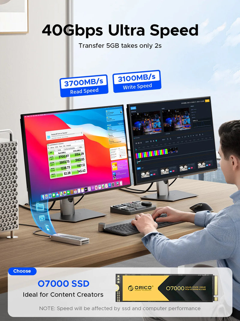 ORICO USB4 40Gbps M.2 SSD Enclosure Aluminum with Cooling Fan 8TB PCIe4.0 NVME Enclosure Compatible Thunderbolt 3/4 for Macbook