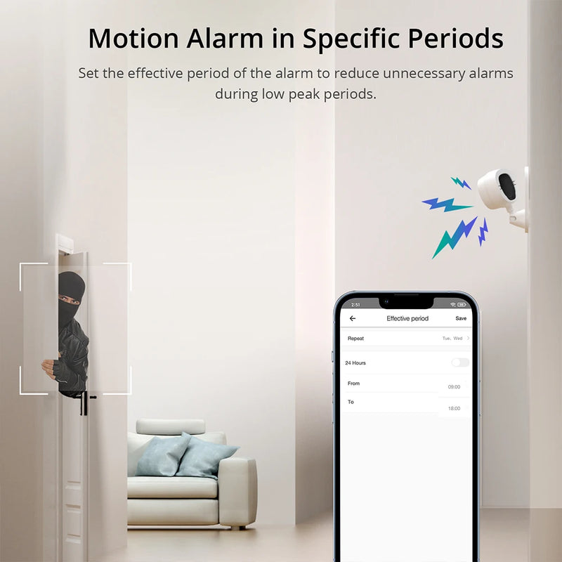 SONOFF 1080P HD Wi-Fi IOT Camera CAM Slim Smart Home Security Motion Detection Alarm Scene Linkage via eWeLink Alexa Google