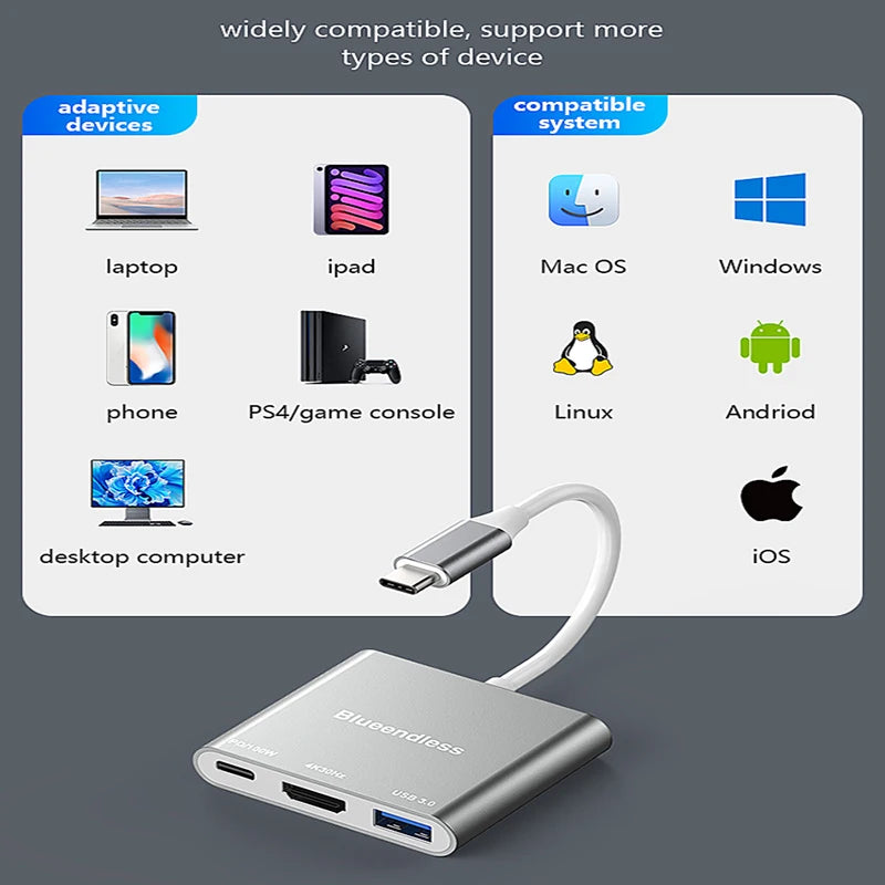 Blueendless 3 ក្នុង 1 USB C hub ប្រភេទ C ទៅ HDMI-Compatible Adapter Type-C ទៅ USB 3.0 Charging Converter សម្រាប់កុំព្យូទ័រយួរដៃ Macbook