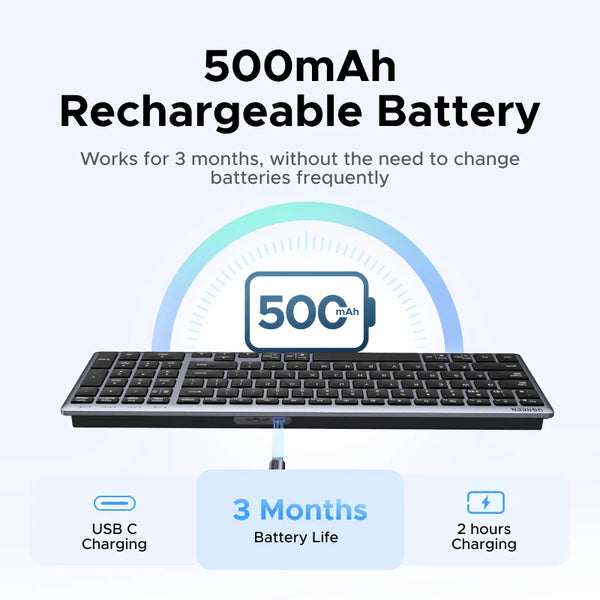 ក្ដារចុច UGREEN ឥតខ្សែ Bluetooth 5.0 និង 2.4G 99 គ្រាប់ចុច រុស្ស៊ី/EN សម្រាប់ MacBook iPad PC Tablet USB C ក្ដារចុចអាចសាកបាន