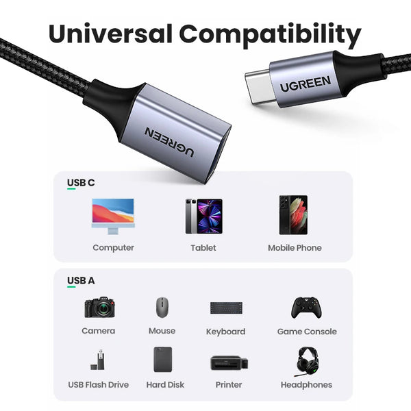 អាដាប់ទ័រ UGREEN USB C ទៅ USB 3.0 OTG ឧបករណ៍ភ្ជាប់ខ្សែទិន្នន័យ USB Type-C OTG សម្រាប់ Samsung GalaxyS 10 MacBook Pro 2019 អាដាប់ទ័រ USB C