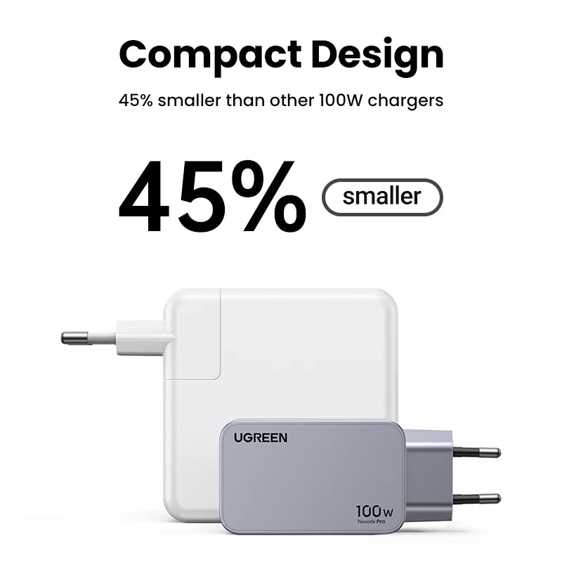 【Korean Plug】UGREEN 100W GaN Charger PD Fast USB C Charger QC4.0 3.0 Quick Charge For Macbook Laptop Tablet iPhone 18 17 Pro