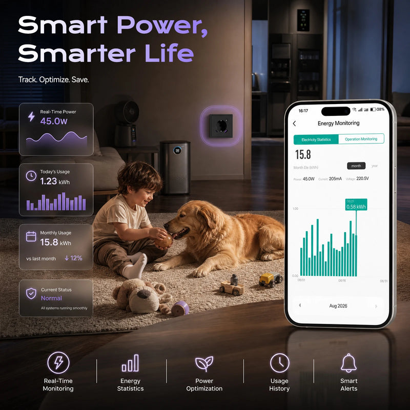 BSEED E Series Zigbee Socket Smart Power Monitor Socket 20W Fast Charge USB Type-C Port Tuya Smart Life Control Plastic Frame
