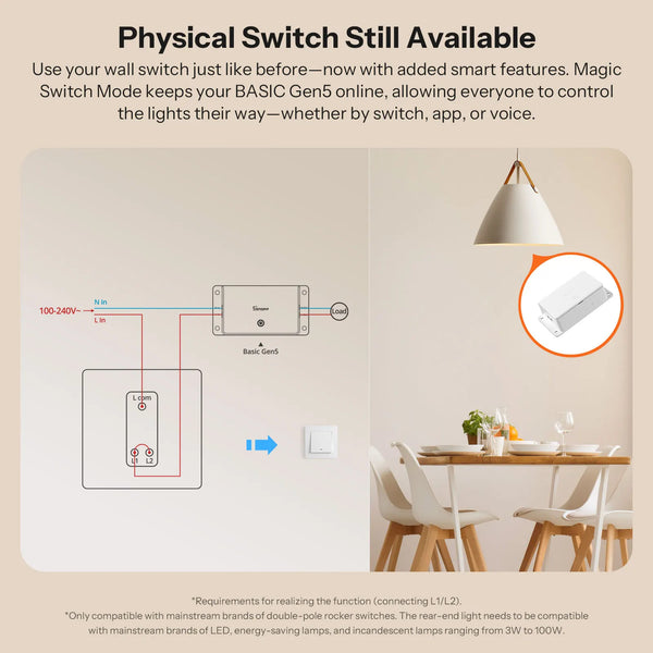 SONOFF BASIC-1GS Matter Over WiFi Smart Switch Basic Gen5 Matter Protocol ផ្ទៃប៉ះធំ ការងារដែលអាចទុកចិត្តបានជាមួយប្រព័ន្ធអេកូឡូស៊ី Apple