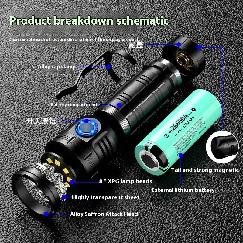 ពិល LED ថាមពលខ្ពស់ អាចសាកបានតាម USB 8 គ្រាប់ XPG កន្ទុយចង្កៀង មេដែក ក្លីបពិល ធន់នឹងទឹក ចង្កៀងតូច ចល័ត