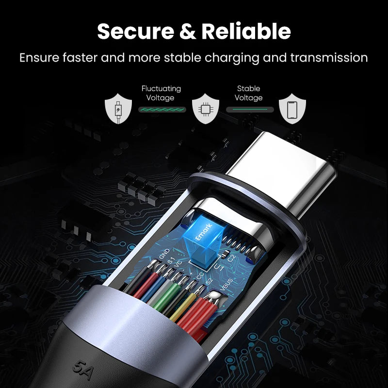 UGREEN USB C Cable 3.2 Gen2 10Gbps 100W PD Fast Charging 4K Video Braided Nylon Compatible with MacBook Samsung Galaxy iPhone