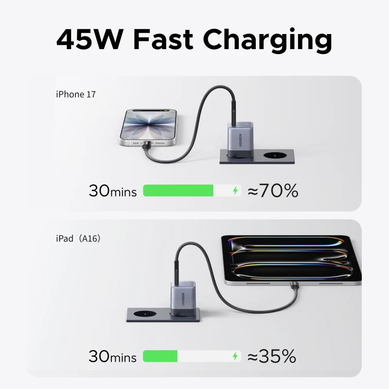 【Ultra Mini】UGREEN Nexode Air  45W GaN Charger USB C Fast Charger PD3.0 PPS For iPhone 18 17 Pro Samsung S26  Tablet Macbook Air