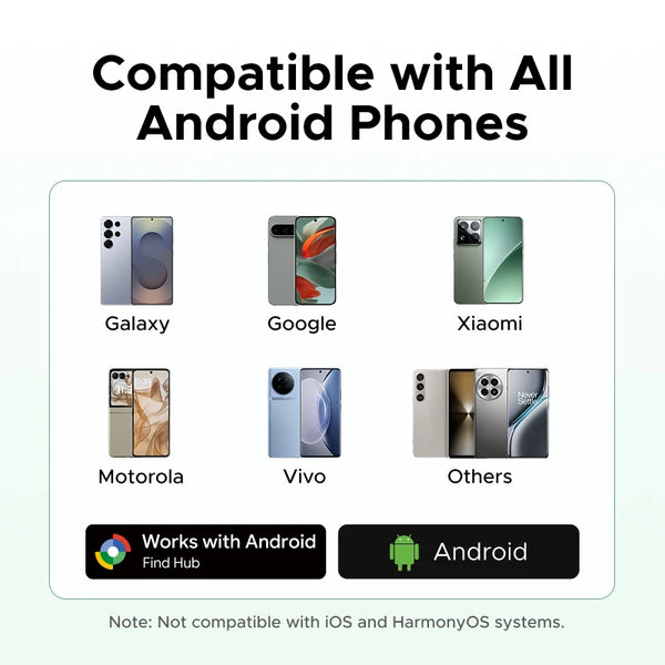 UGREEN Smart Tracker for Google Android Devices (Android Only) Air Tracker Tags,with Find Hub App Item Finder Smart Tag