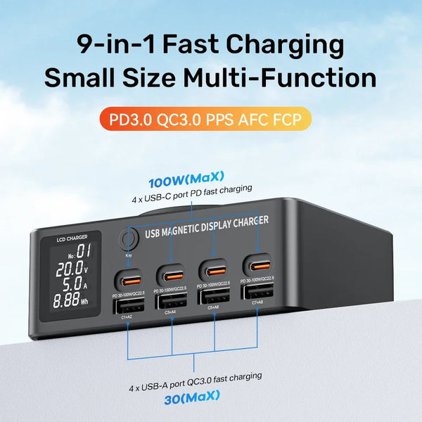 ស្ថានីយសាកថ្មឥតខ្សែលឿន 140W Multi USB-C ជាមួយអេក្រង់ LED PD QC 3.0 សាកថ្មលឿនសម្រាប់ iPhone 14 13 Samsung Xiaomi