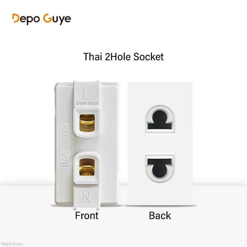 EU Wall Socket Plastic Panel White USB Type C 10W/20W Charge Port TV Rj45 Satellite HDML Interface Function DIY Combination
