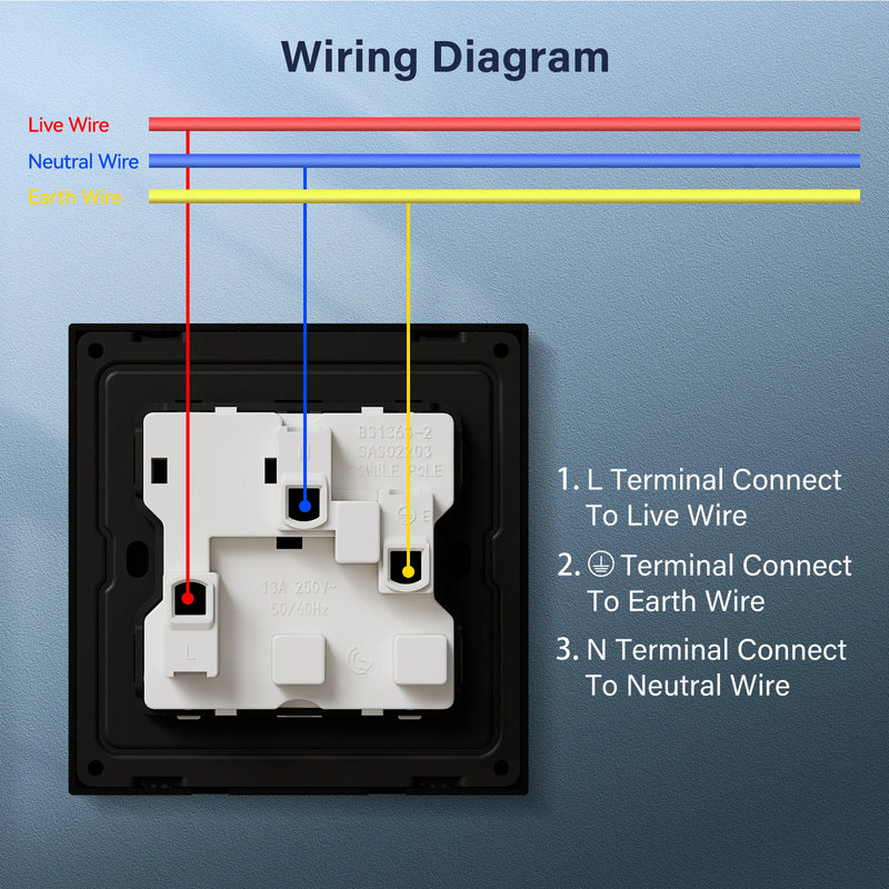 BSEED UK Standard Switched Wall Socket Double Electric UK Outlet with Switch Integrated Panel Plastic for Kitchen Bedroom 13A