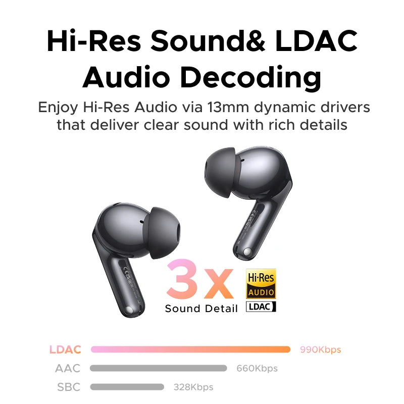 【2026 NEW】UGREEN EchoBuds Plus In-Ear Bluetooth Wireless Active Noise Cancelling Earphones 55dB Adaptive ANC, LDAC Headphones