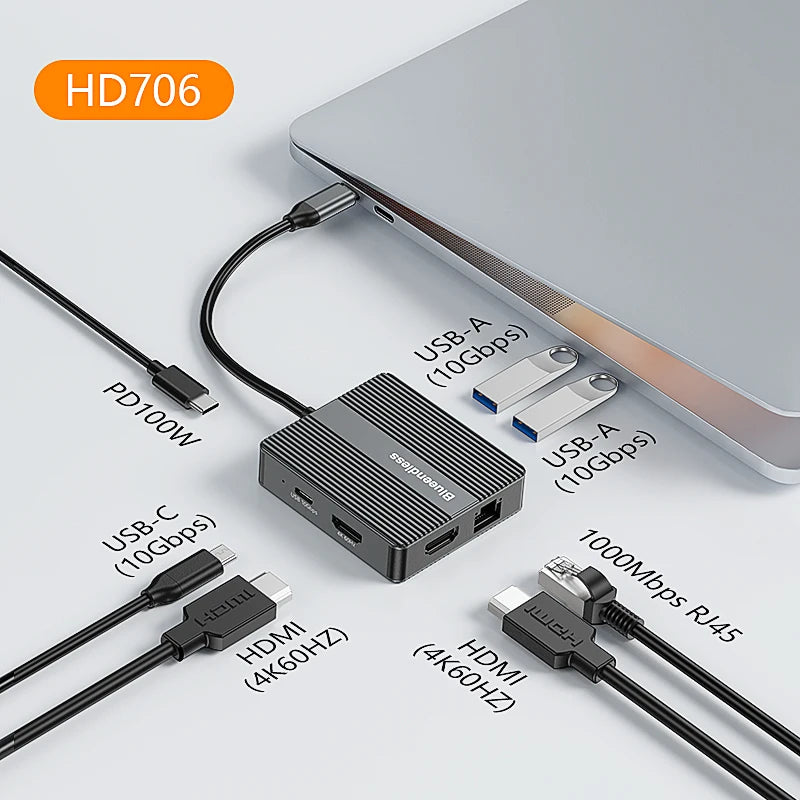 មជ្ឈមណ្ឌល USB C របស់ Blueendless 7 ក្នុង 1 អាដាប់ទ័រ USB3.2 ប្រភេទ C Hub ស្ថានីយ៍ចតកុំព្យូទ័រយួរដៃជាមួយ 4K 60Hz Dual HDTV RJ45 Ethernet PD សាកថ្មលឿន