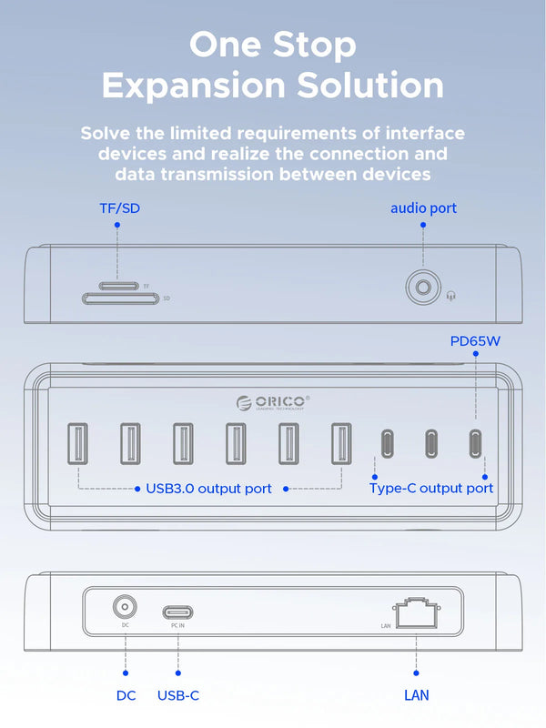 ORICO Metallic USB3.1 Hub 5Gbps High Speed Transmission 13 Ports Simultaneous Expansion Ports For All Macbook Mac Mini