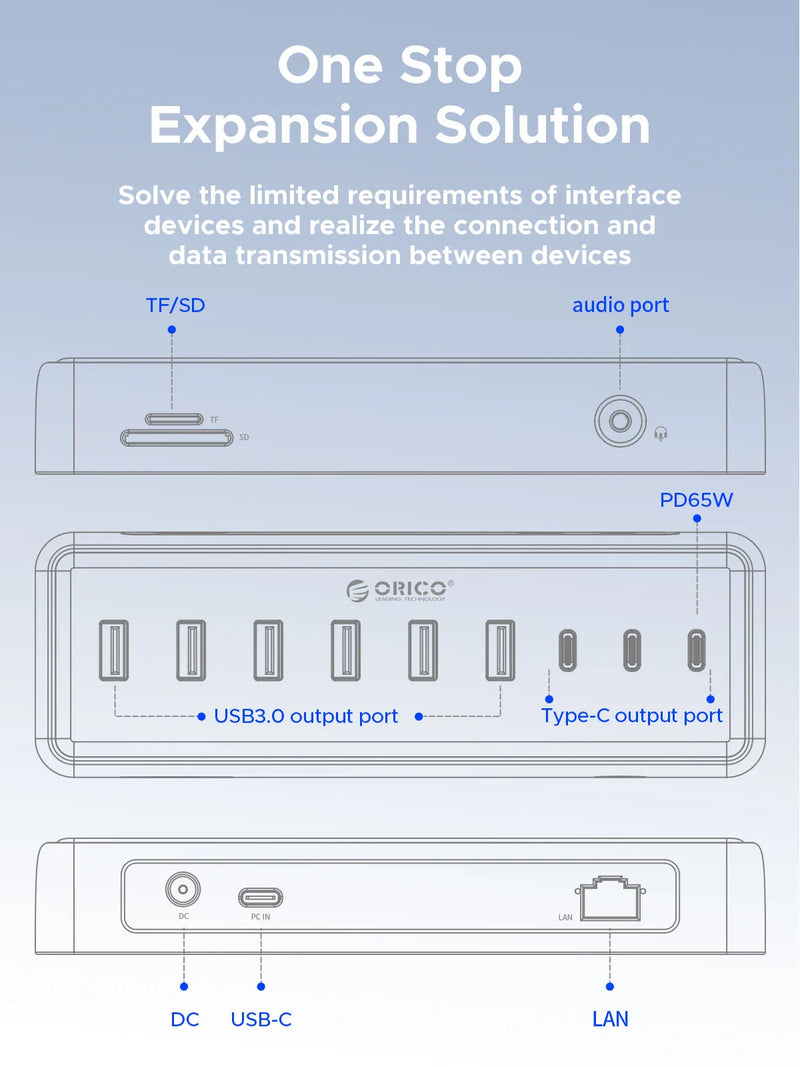 ORICO Metallic USB3.1 Hub 5Gbps High Speed Transmission 13 Ports Simultaneous Expansion Ports For All Macbook Mac Mini