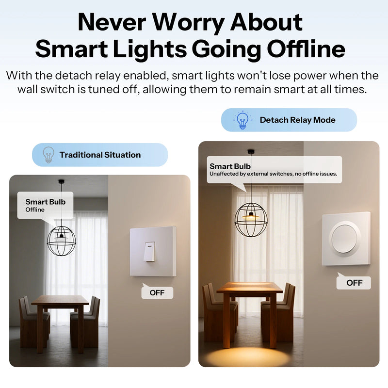 SONOFF Orb-ZBW1 Zigbee Smart Wall Switch 1-Gang ZBMINIR2-E Compact In-Wall Design Work with Alexa SmartThings Require Zigbee Hub