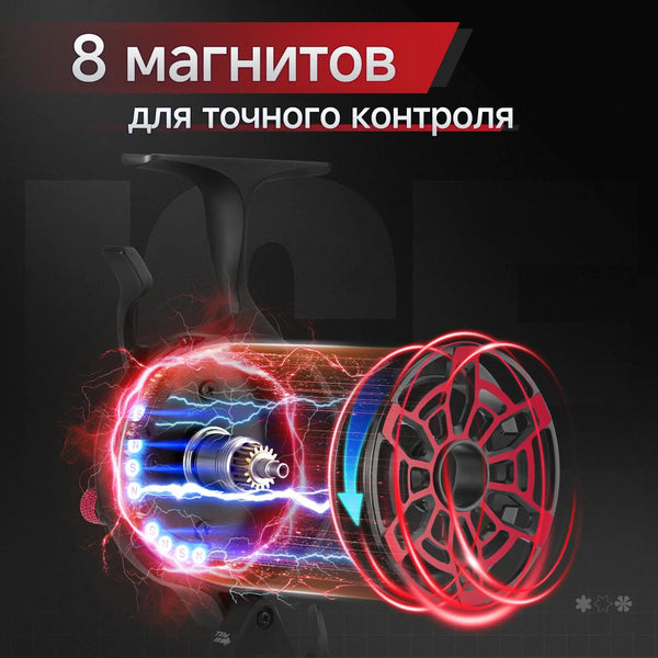 Piscifun ICX Frost Inline Ice Fishing Reel Innovative Structure Design Magnetic Drop System Large Spool Diameter 7+1 Shielded BB