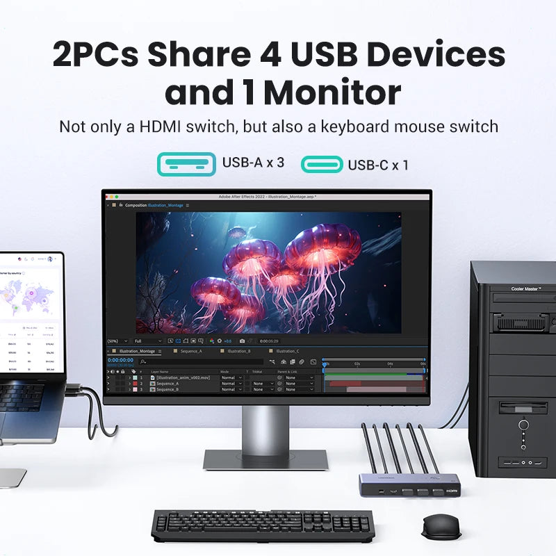 UGREEN HDMI KVM Switch 2 in 1 Out 8K 60Hz USB C Display Sharing for Monitor Keyboard Mouse USB 3.0 HDR Support