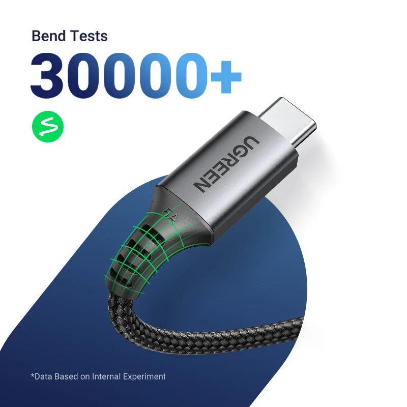UGREEN 100W USB C to USB Type C Cable For iPhone 17 16 15 MacBook Samsung S25 S24 QC4.0 Fast Charging USB C Cable Charger USB 5A