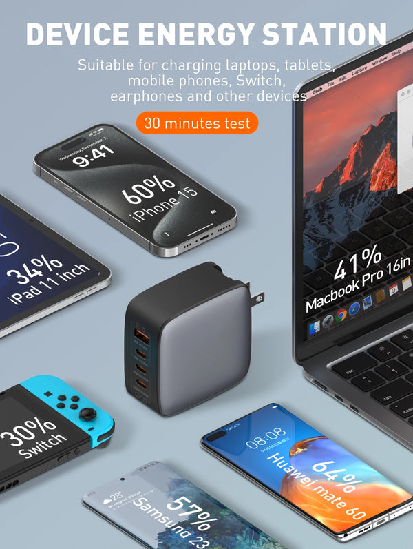 ឆ្នាំងសាក LDNIO 100W USB C ឆ្នាំងសាកចល័ត GaN សម្រាប់ធ្វើដំណើរ ឆ្នាំងសាកកុំព្យូទ័រយួរដៃច្រើនច្រក ឆ្នាំងសាកជញ្ជាំង ឆ្នាំងសាកថាមពល ដោតសហរដ្ឋអាមេរិក សហភាពអឺរ៉ុប ចក្រភពអង់គ្លេស