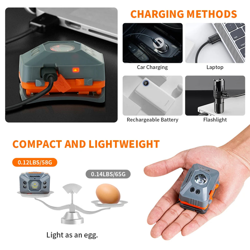 Naturehike Hiking Fishing Light Ultralight Waterproof Mini Head Lamp Portable USB Rechargeable Sensor Headlamp Camping Light