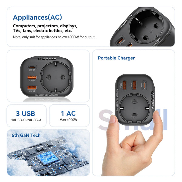 ឆ្នាំងសាក GaN 33W 4-IN-1 រន្ធដោត AC 4000W បន្ទះសាកថ្ម PD PPS USB Type C សាកថ្មលឿនសម្រាប់ iPhone 17 16 Pro Max Samsung Xiaomi