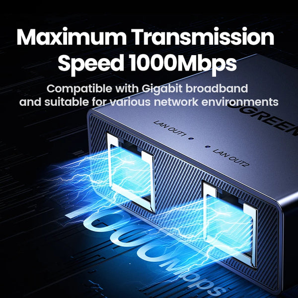 ឧបករណ៍បំបែក RJ45 1000Mbps 1 ទៅ 2 Ethernet Adapter LAN Connector RJ45 Splitter Switch Coupler សម្រាប់កុំព្យូទ័រ Laptop TV Box Router