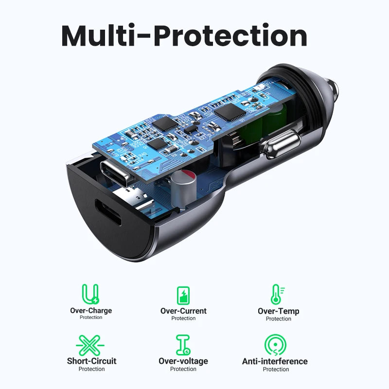 Ugreen 36W Quick Charge 4.0 3.0 QC USB Car Charger for Xiaomi QC4.0 QC3.0 Type C PD Car Charging for iPhone 17 16 15 PD Charger