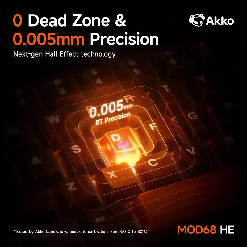 Akko MOD68 HE Keybaord Aluminum CNC 65% Magnetic Switch Rapid Trigger 0.005mm 8K ARGB Gaming Custom Mechanical Keyboard Gasket
