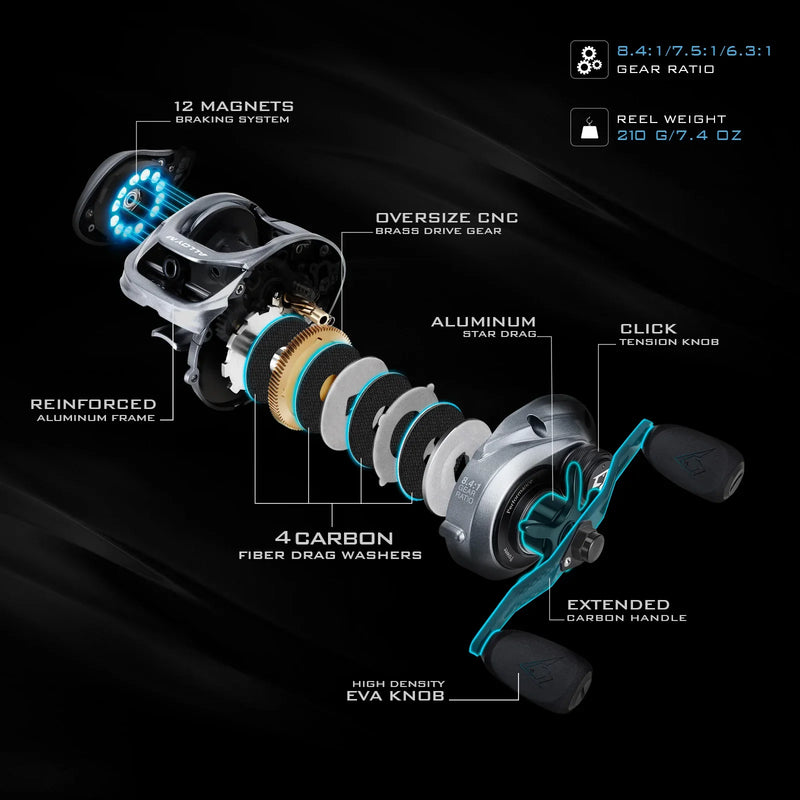 Piscifun Alloy M Metal Baitcasting Reel 10KG 22LB Max Drag with High & Low Speed Shield Bearings Strong Salt Water Fishing Reel