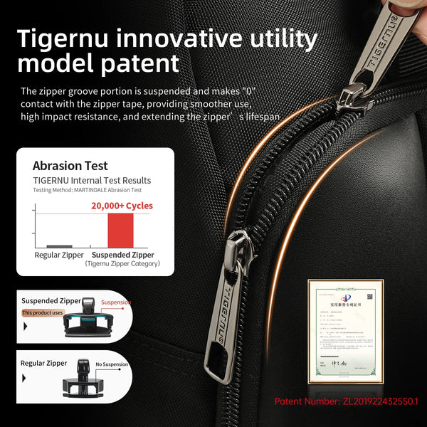 Tigernu Travel Backpack Men Handbags Laptop Backpack For 17inch Shoulder Bag Travel Bag 3 In 1 Bags For Men Schoolbags Knapsack
